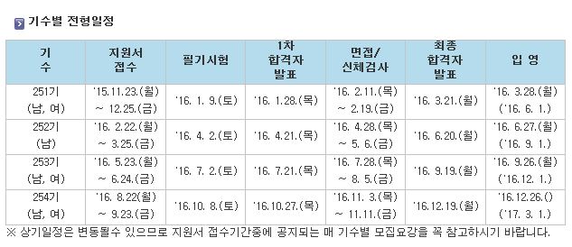 해군.JPG