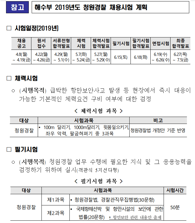 해수부 공고.PNG