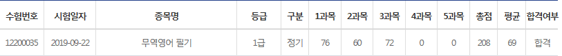 무역영어.PNG