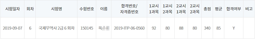 [꾸미기]국제무역사2급.jpg