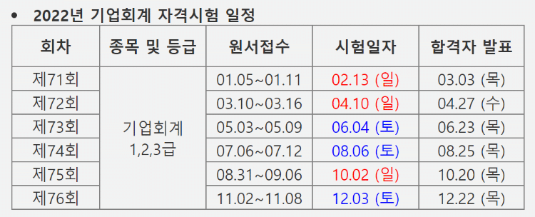 기업회계.PNG