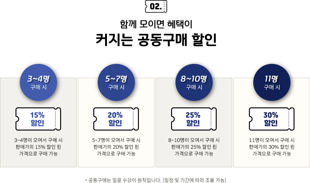 공동구매할인