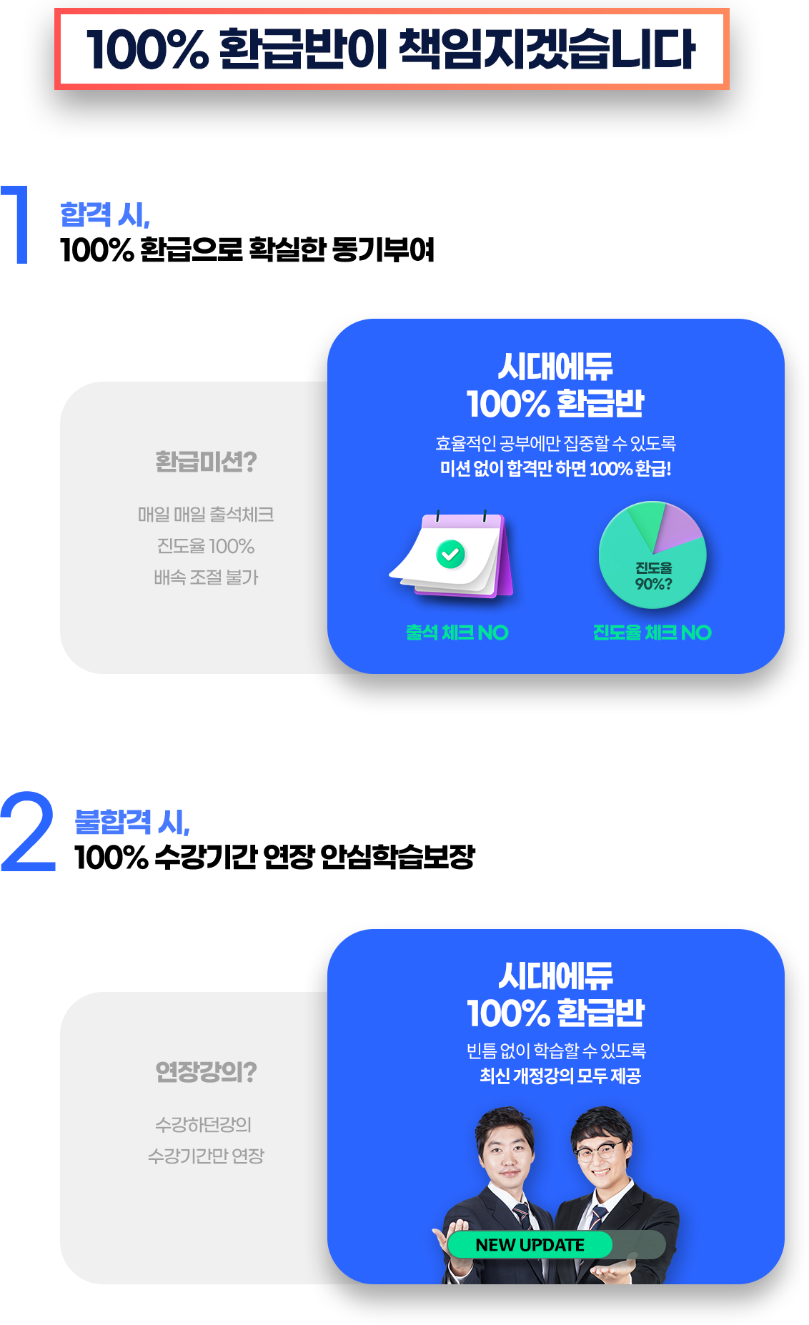 100%환급반이 책임지겠습니다