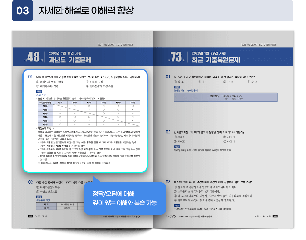 The환급반