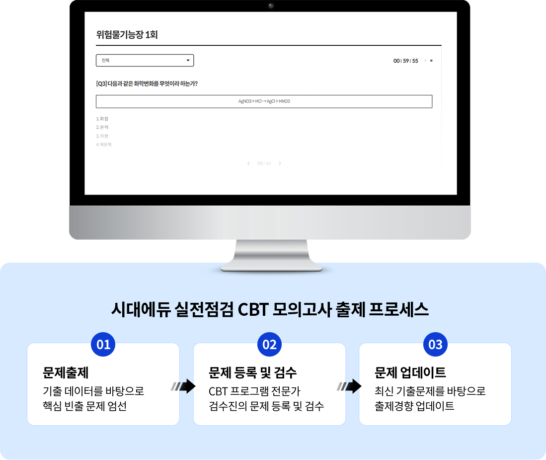 시대에듀 실전점검 CBT 모의고사 출제 프로세스