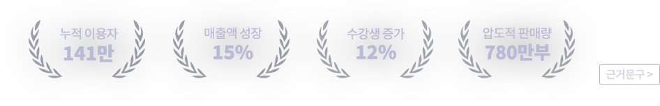 시대에듀 브랜드