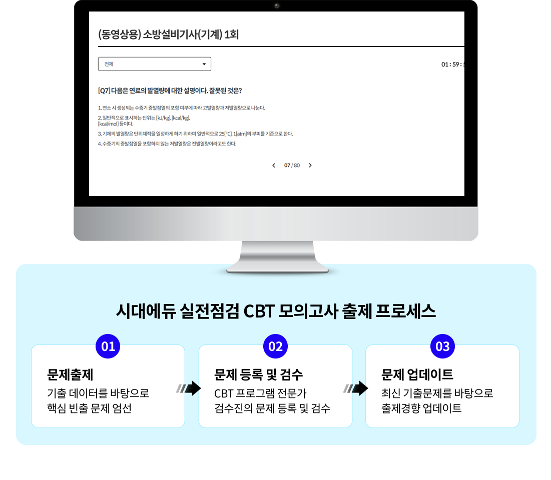시대에듀 실전점검 CBT 모의고사 출제 프로세스
