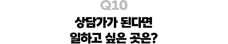Q10