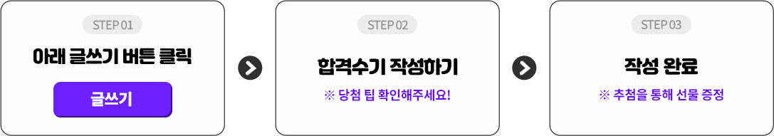 합격수기 참여방법