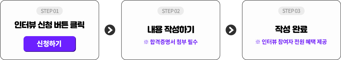 합격자 인터뷰 참여방법