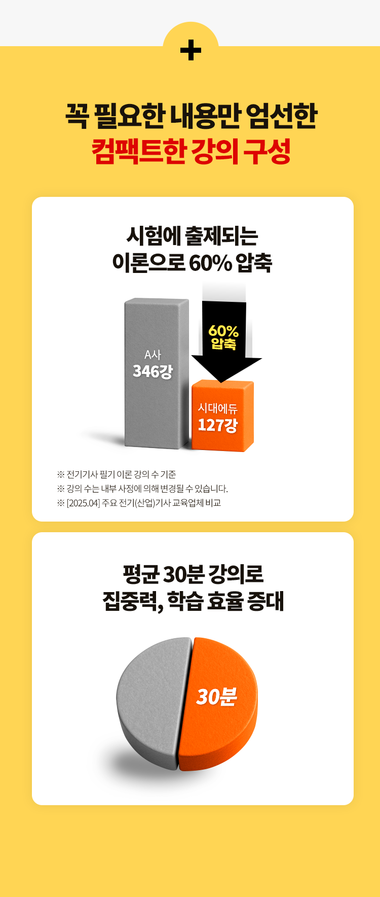 전기산업기사 300환급패스