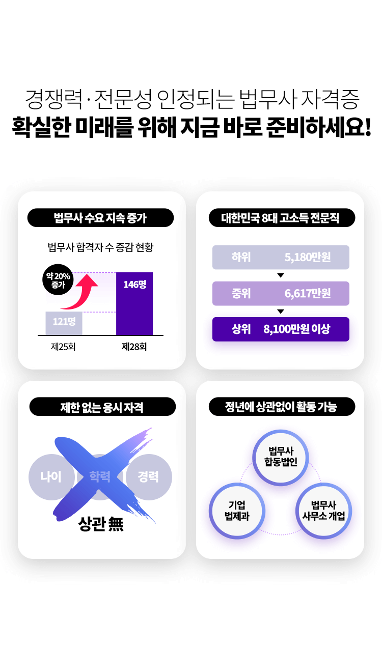 자격증 준비