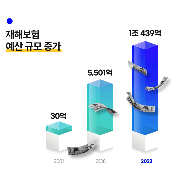 퍼펙트 연장반