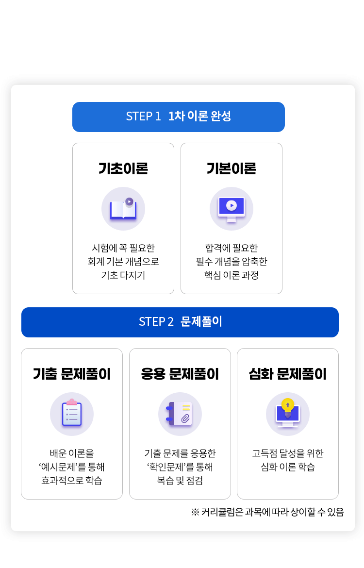 커리큘럼 이미지 1
