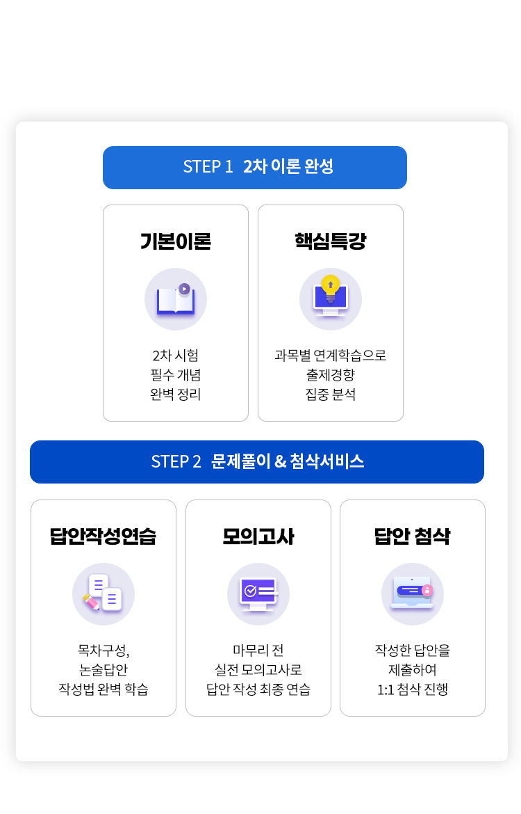 커리큘럼 이미지 2