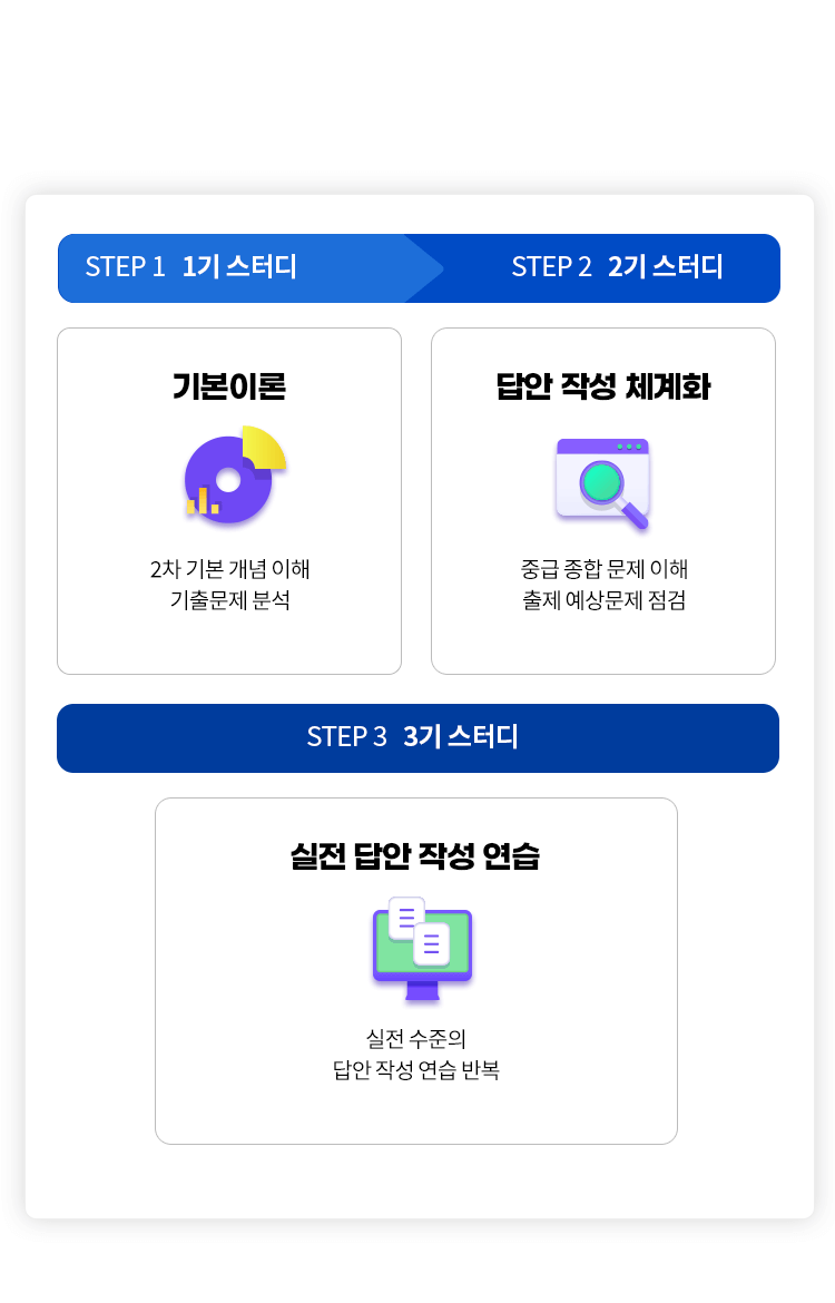 커리큘럼 이미지 2