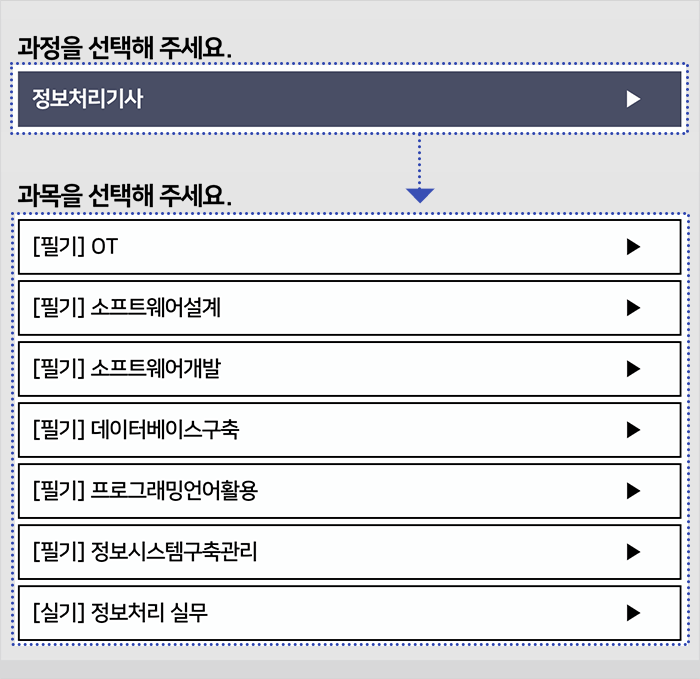 수강방법