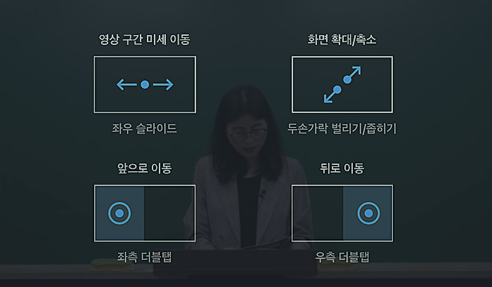 수강방법