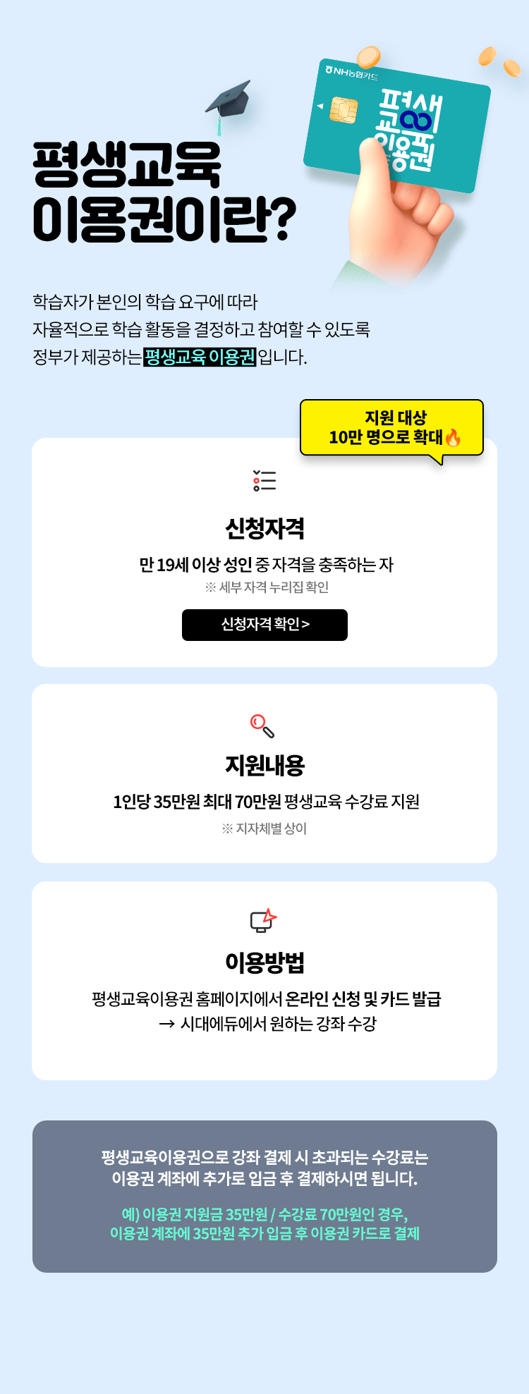 평생교육 바우처란?